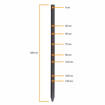 Plaststolpe Gallagher Eco 185cm, 4-pack