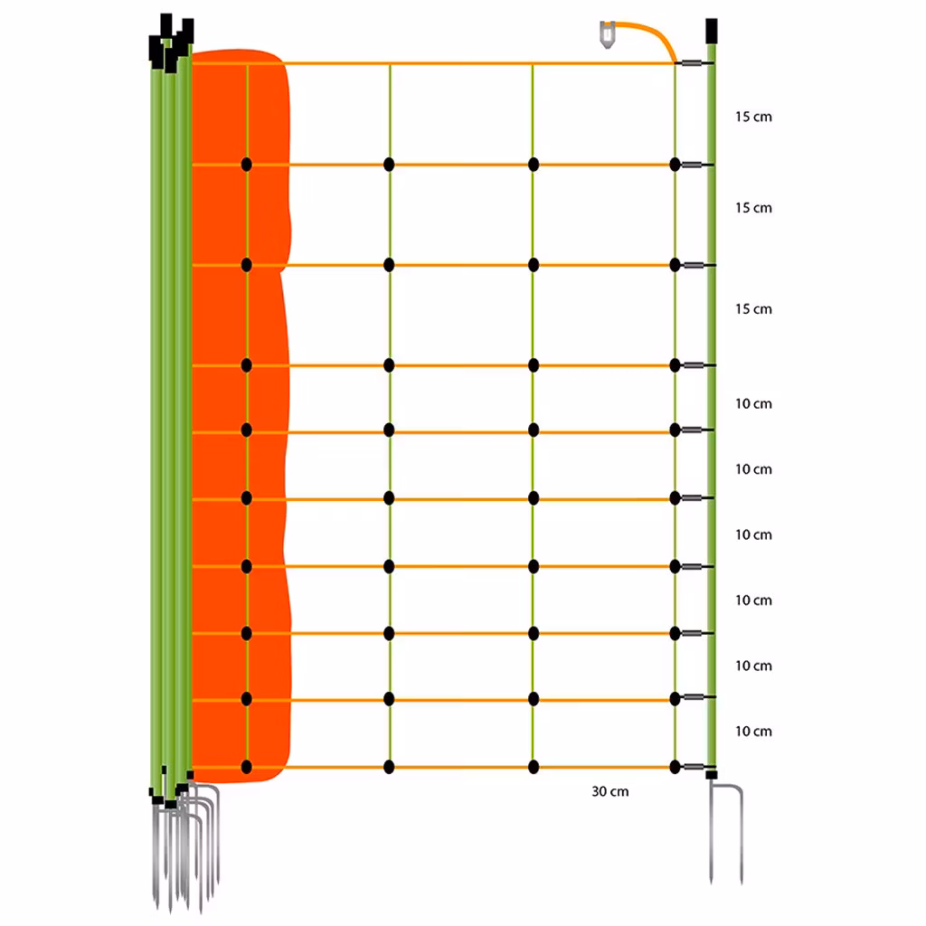 Mått, mindre öglor nertill - Kombinät Gallagher Orange 105/2W14/G, 50m | farmab.se