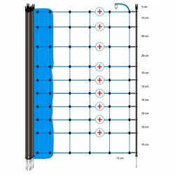 Vargnät Enkelspets Gallagher Blå 120cm, 50m