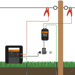 230V Strömbrytare Gallagher Fence Control