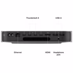 Mac mini M2 Pro/16/512 2023