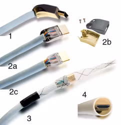 SUPRA HDMI-HDMI 2.0 UHD4K
