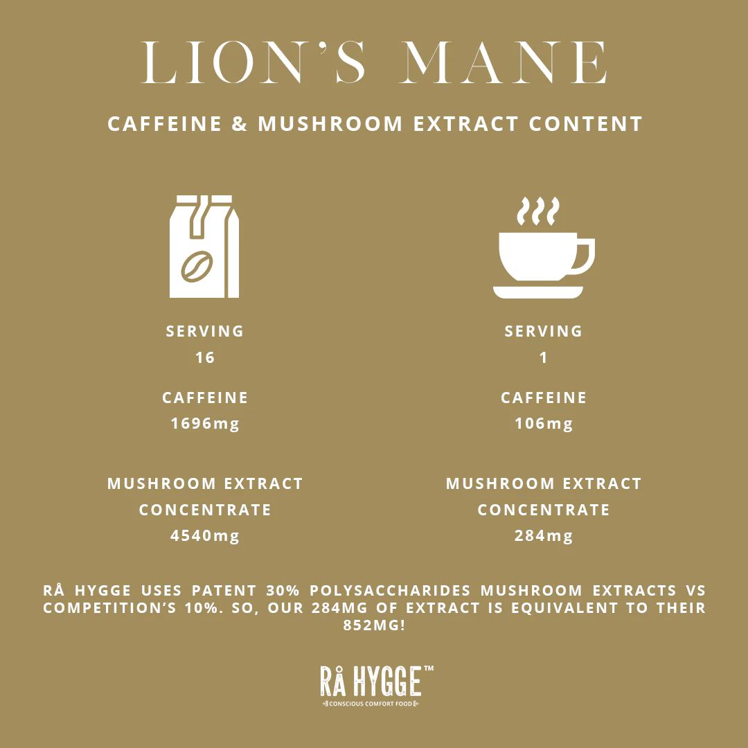 Lion´s mane svampkaffe - Ett ljusrostat arabicakaffe med Lion´s mane svamp