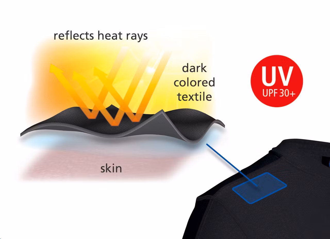 Icon Coldblack Cykeltröja | Nautica | Dam