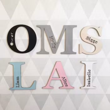 Personlig Väggbokstav