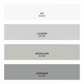 Epoxigolv WB Paket - Medeltung belastning