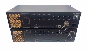 Beijing Fiber Linker, 16x12G-SDI (+ ljud + Ethernet) via fiber