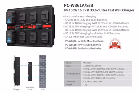 SWIT MATRIX-S8 4ch x max 6A 14V/28V Wall Charger, V-mount