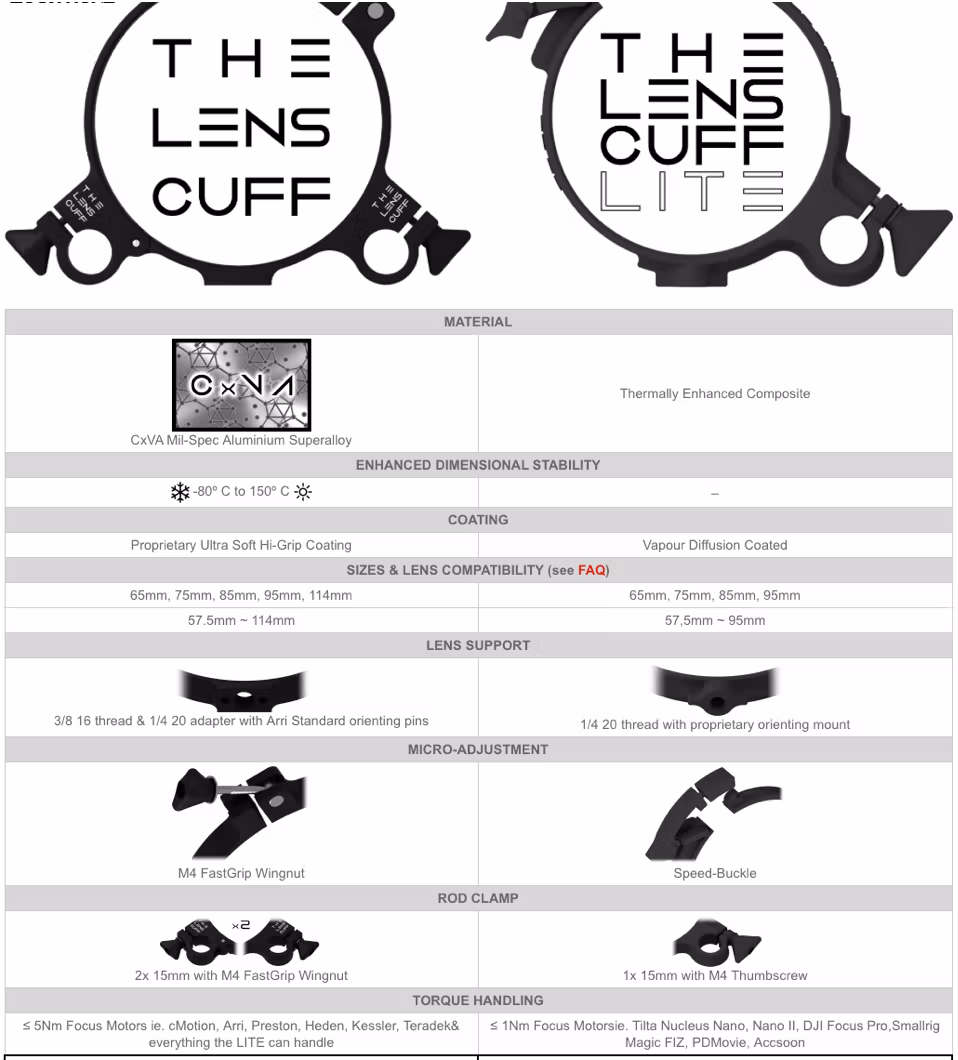 Ø75mm Lens Cuff with Alcantara® pouch and inserts to adapt to 72.5mm, 70mm and 67.5mm lens barrel diameters.