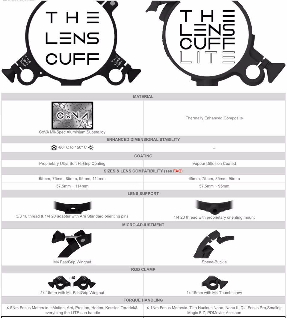 Ø95mm Lens Cuff with Alcantara® pouch and inserts to adapt to 92.5mm, 90mm and 87.5mm lens barrel diameters.