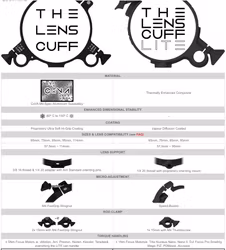 Large Ø Set Bundle kit, Ø 75mm ~ Ø 114mm Lens Cuffs with Custom Nanuk Case and 4x Stubby 15mm rails with SPRIG, 4x pouches and 4x sets of inserts.