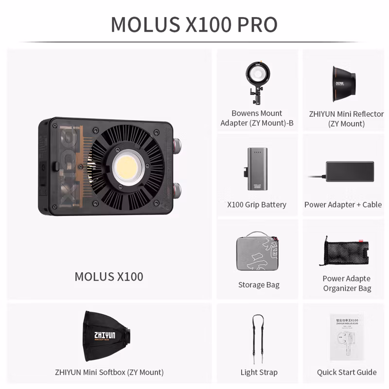 ZHIYUN  LED Molus X100 COB Light Pro
