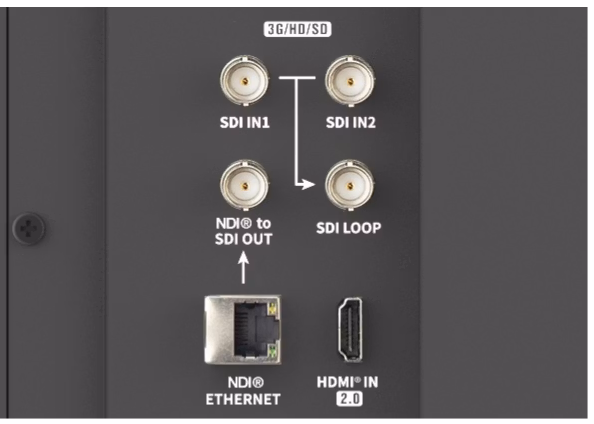 SWIT BM-245-NDI 23.8" DCI-P3 FHD NDI Monitor