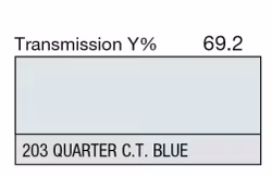 203 1/4 C.T. Blue. LEE hel rulle.