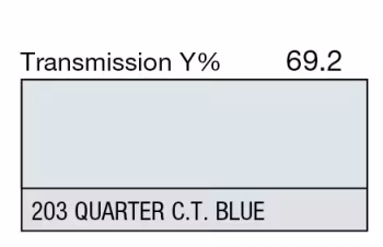 203 1/4 C.T. Blue. LEE hel rulle.