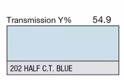 202 1/2 C.T. Blue. LEE hel rulle.