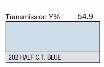 202 1/2 C.T. Blue. LEE hel rulle.