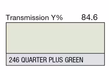 246 Quarter Plus Green. LEE hel rulle.