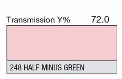 248 Half Minus Green. LEE hel rulle.