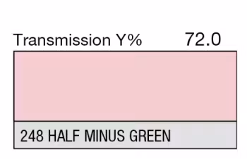 248 Half Minus Green. LEE hel rulle.