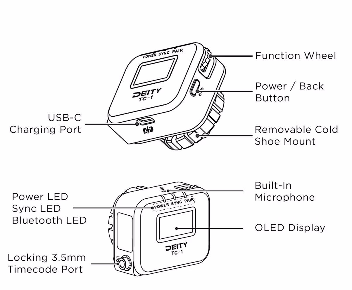 Deity TC-1 Timecode device Double Kit