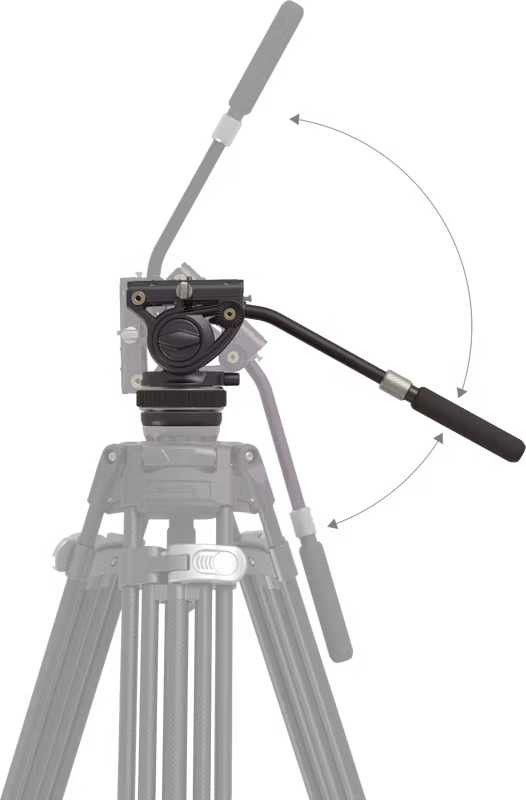 SmallRig 4165 Video Head