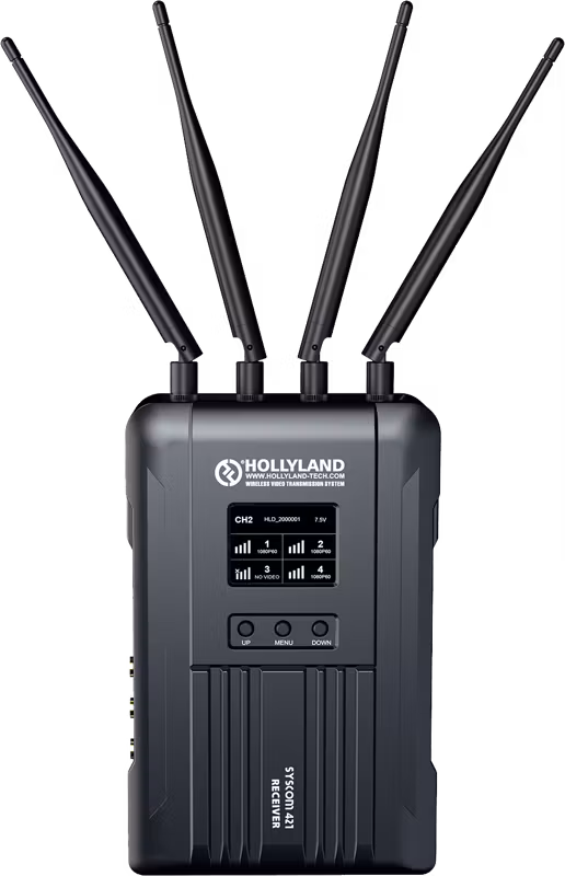 Hollyland Syscom 421S 4to1 Multi-Cam Transmitter and Control System
