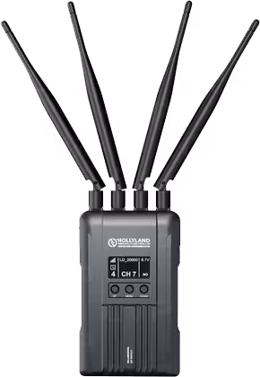 Hollyland Syscom 421 Wireless Transmitter