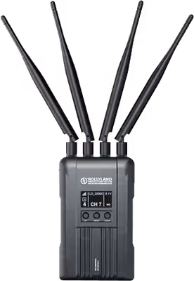 Hollyland Syscom 421 Wireless Transmitter