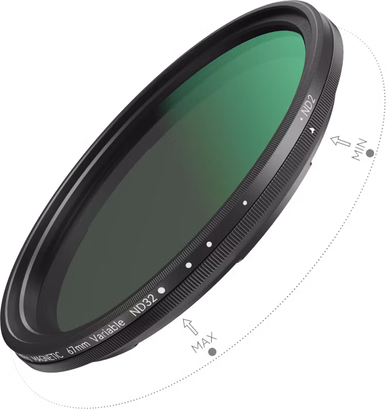 SmallRig 4724 Attachable VND Filter Kit ND2-ND32 (1-5 Stop) with M-mount Filter Adapter 67mm