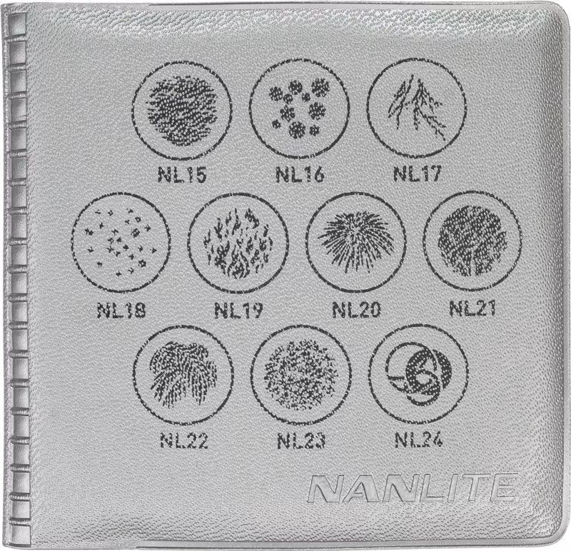 Nanlite GOBO Set 2 for PJ-FMM