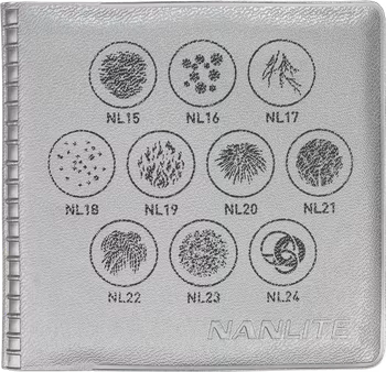 Nanlite GOBO Set 2 for PJ-FMM