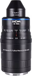 Laowa Aksen 17.5mm f/1.7 5-10X Ultra Macro APO Canon RF