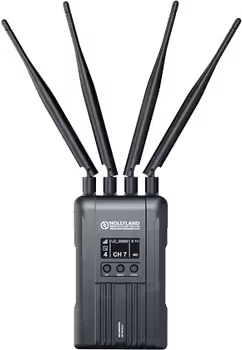 Hollyland Syscom 421 Wireless Transmitter