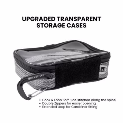 Set of Small, Medium and Large Black Cases with Thermoplastic Polyurethane Transparent Covers V2