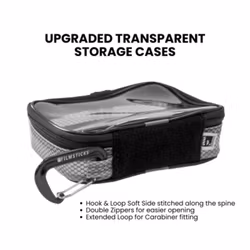 Set of Small, Medium and Large Black Cases with Thermoplastic Polyurethane Transparent Covers V2