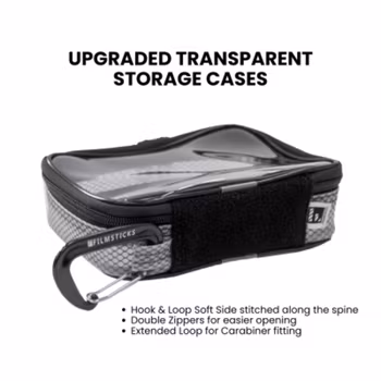 Set of Small, Medium and Large Black Cases with Thermoplastic Polyurethane Transparent Covers V2