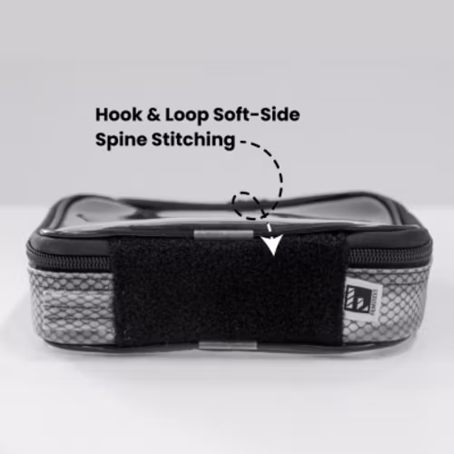 Set of Small, Medium and Large Black Cases with Thermoplastic Polyurethane Transparent Covers V2