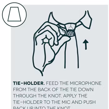 Tie-holder for DPA606X and Sennheiser MKE1, single piece, soft & flexible (transparent)