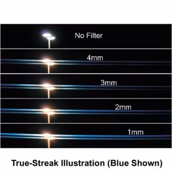 CFG TRUE-STREAK BLUE 4MM 4X5.65