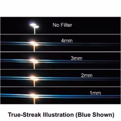 CFG TRUE-STREAK BLUE 1MM 4X5.65