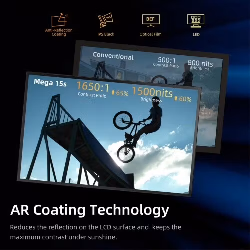 Mega 15S - 15.4" HDR Production Monitor Kit