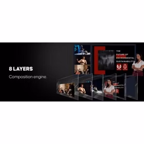 Go Stream Duet 8 Iso -  8-Ch Live Stream Audio & Video Mixer Switcher