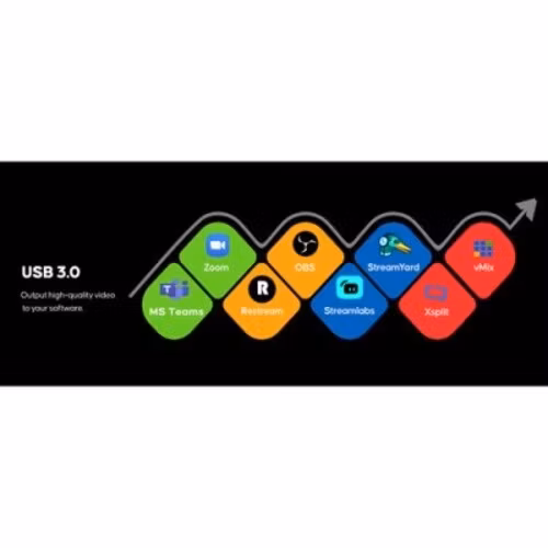 Go Stream Duet 8 Iso -  8-Ch Live Stream Audio & Video Mixer Switcher