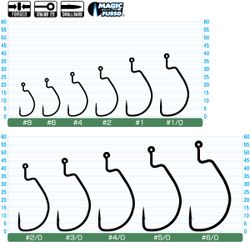 Owner Multi Offset Hook