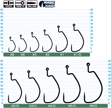 Owner Multi Offset Hook