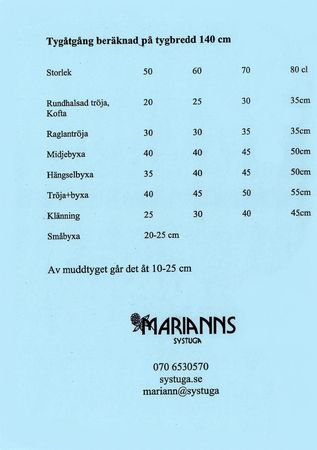 Symönster Ljusblå - set med babykläder