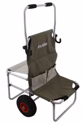 Eckla - Multi Rolly - puncture proof tires