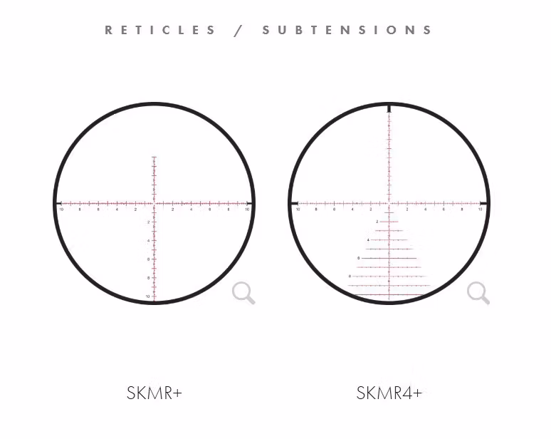 Kahles - K540i DLR 5-40x56i - SKMR+ - Höger - CCW