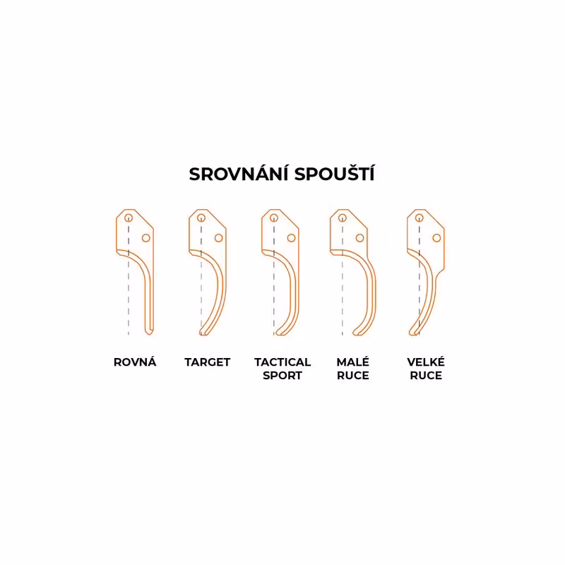 CZ - CZ75 - SP-01 - TS - Trigger straight - SA - Röd